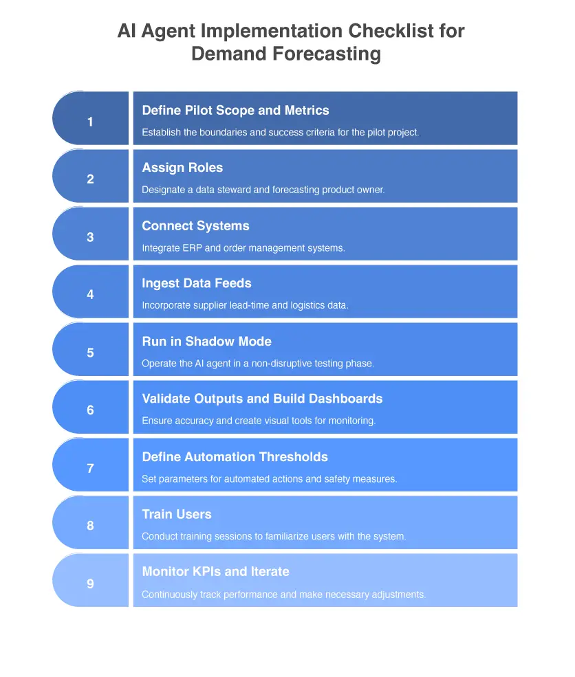 Common Challenges and How to Overcome Them
