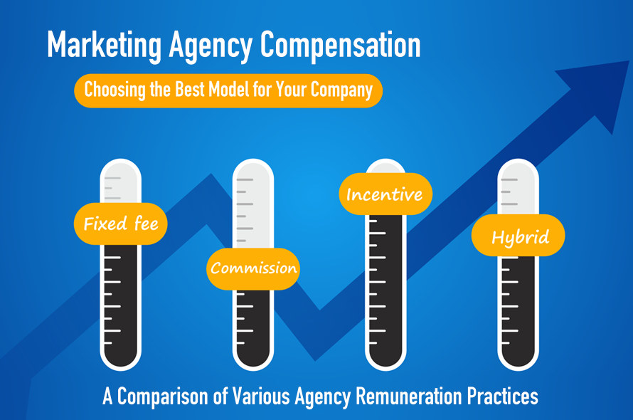 Marketing Agency Compensation — Choosing the Best Model for Your Company