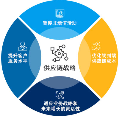 chinese-new-info